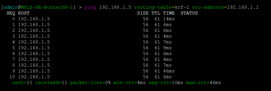 mikrotik loopback interface